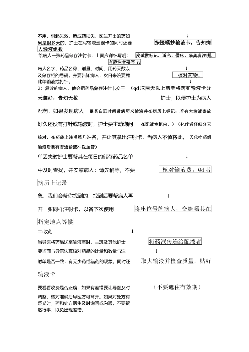 病人路径的工作流程.docx新版_第2页