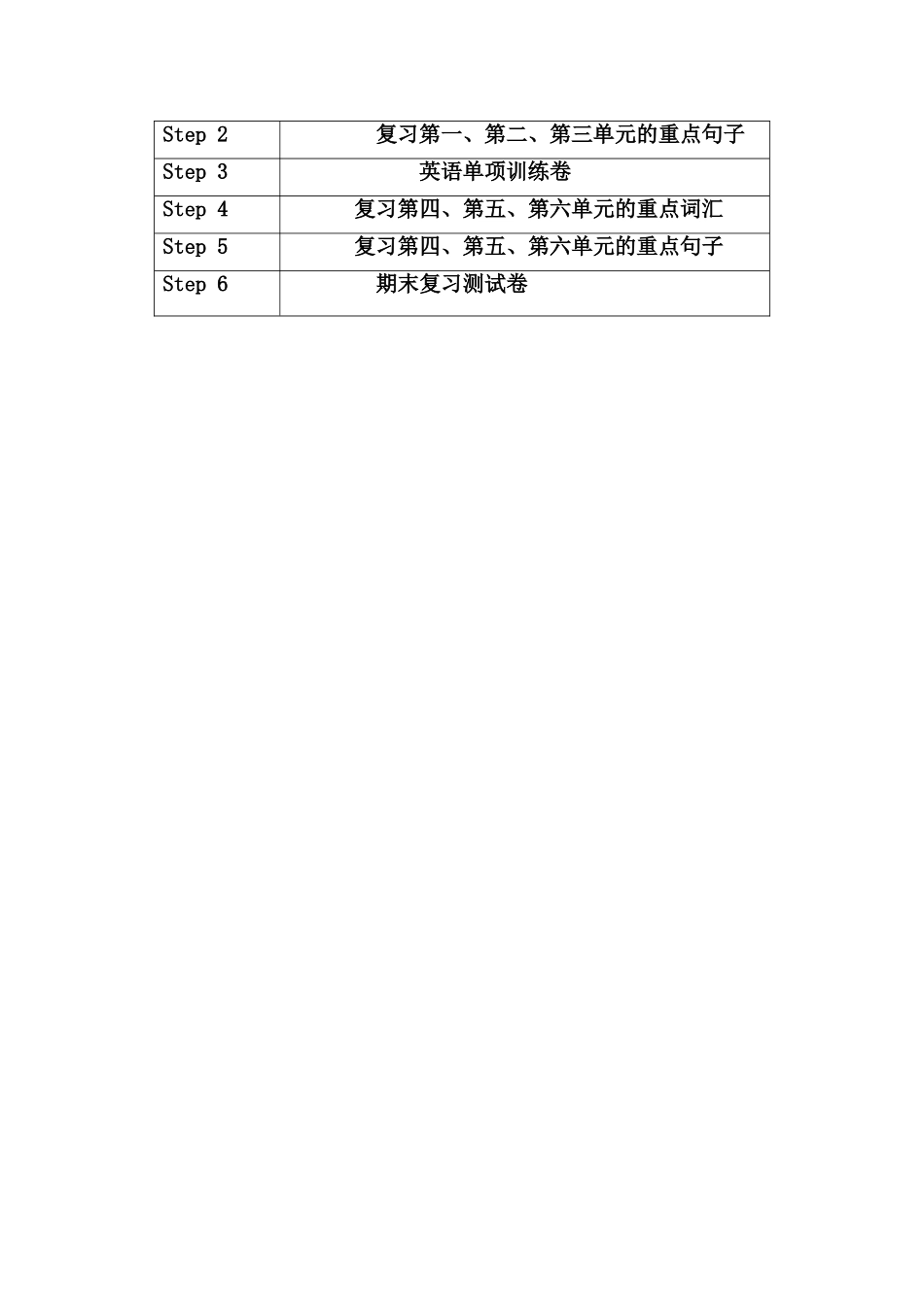 PEP小学英语六年级上册复习计划2011[1]1211_第3页