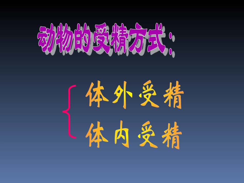 陈蓓八年级生物上册（201）课件_第3页