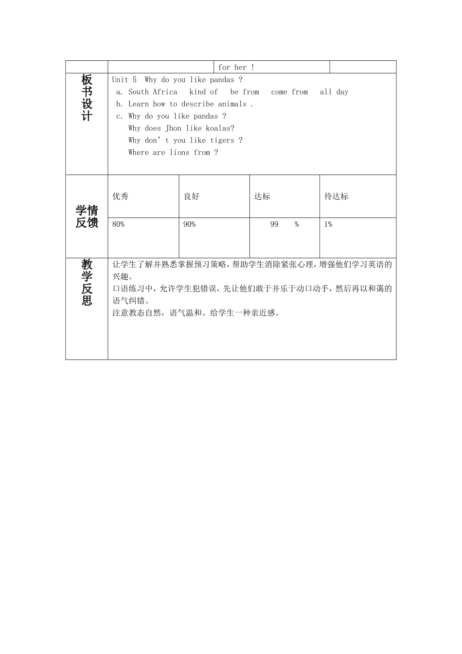 七年级下Unit5Whydoyoulikepandas_第3页