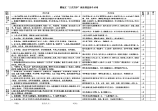 樊城区“三究四学”高效课堂评价标准Microsoft_Word_文档