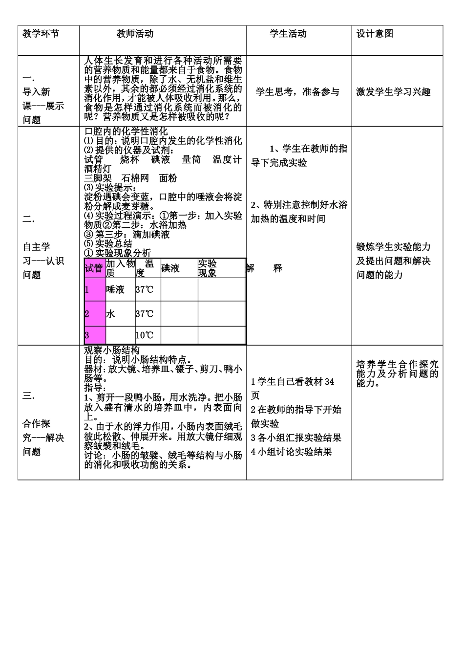 消化与吸第二课时_第2页