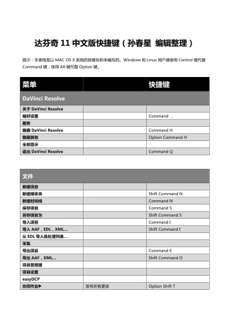 达芬奇11中文版快捷键
