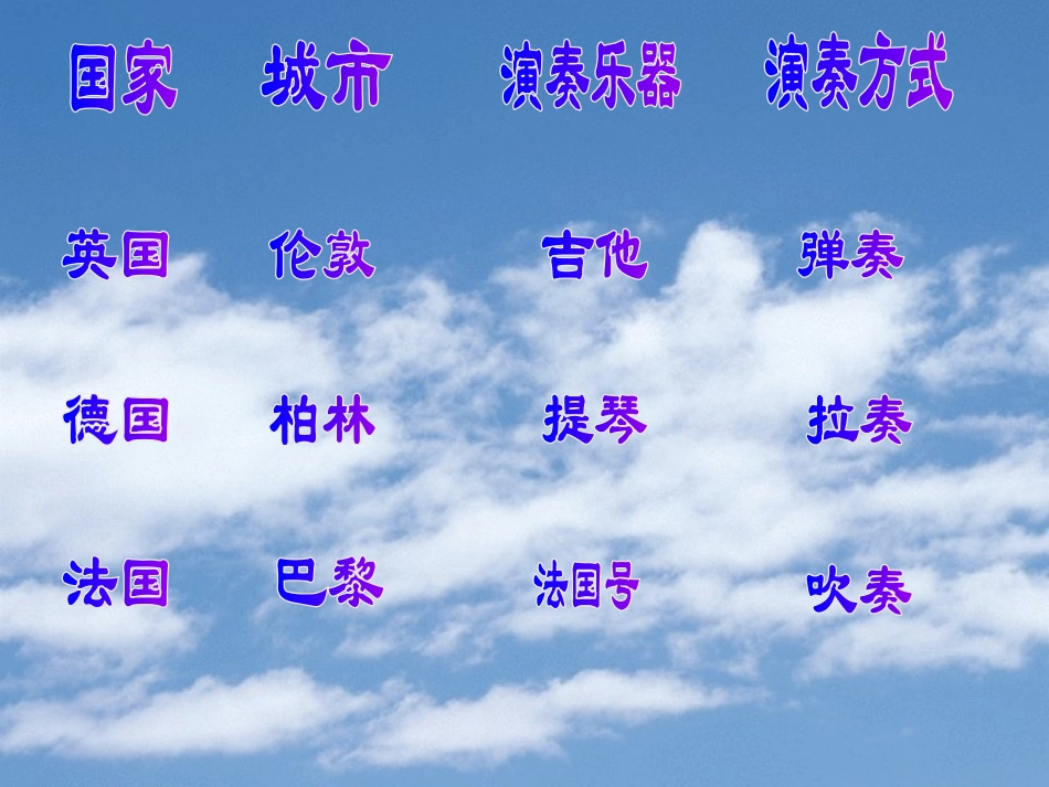 人教版音乐三年级上册《我是小音乐家》PPT课件_第3页