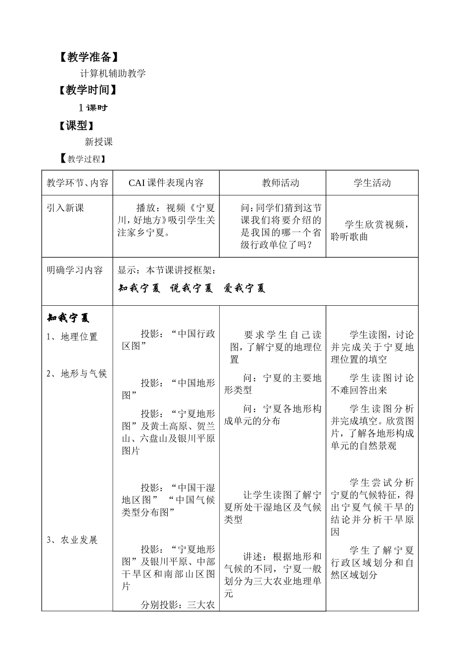 《“塞上江南”——宁夏回族自治区》教学设计（纳晓娟）_第3页