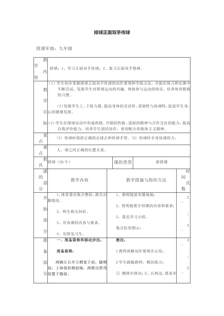 排球正面双手传球_第1页