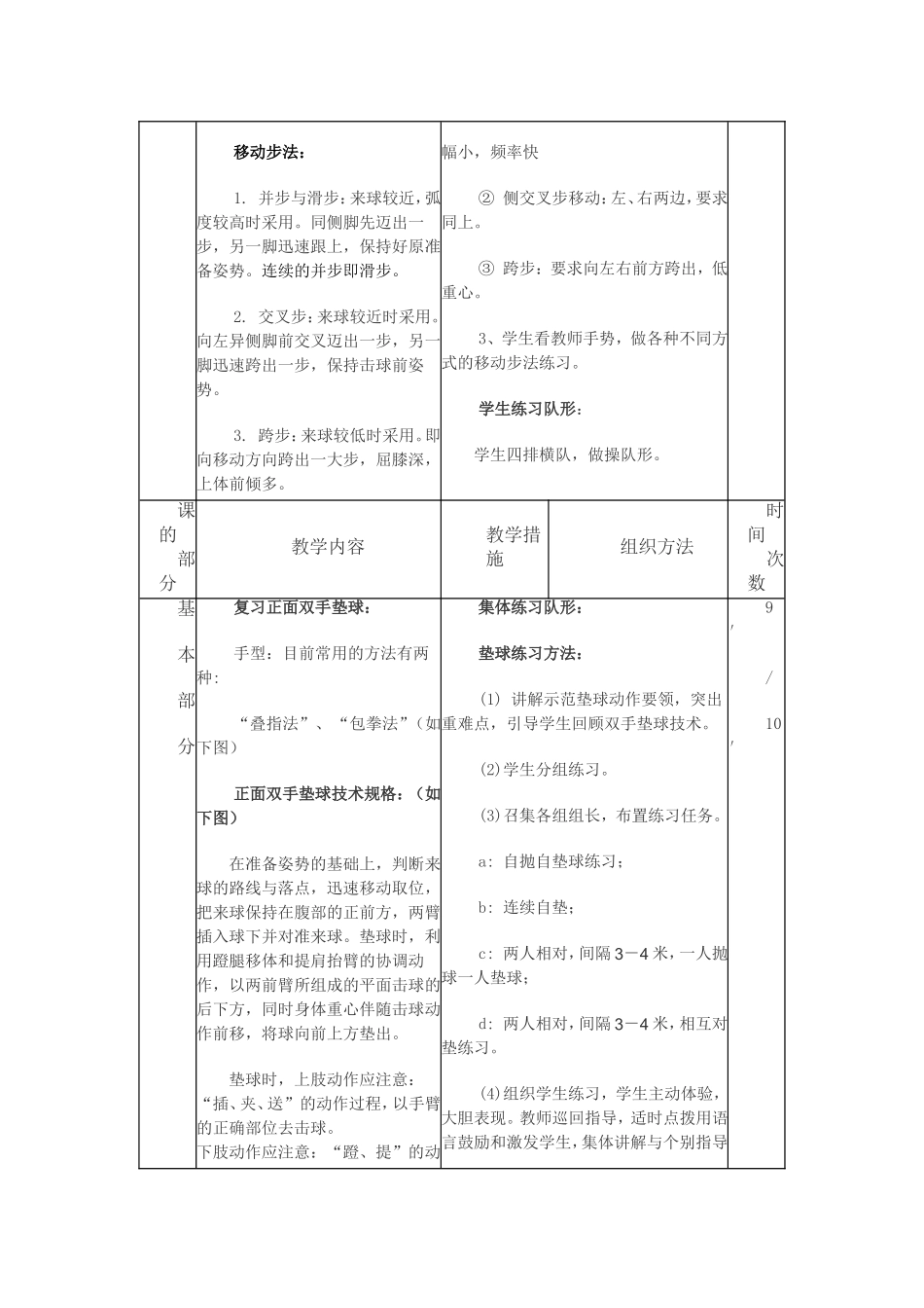 排球正面双手传球_第2页
