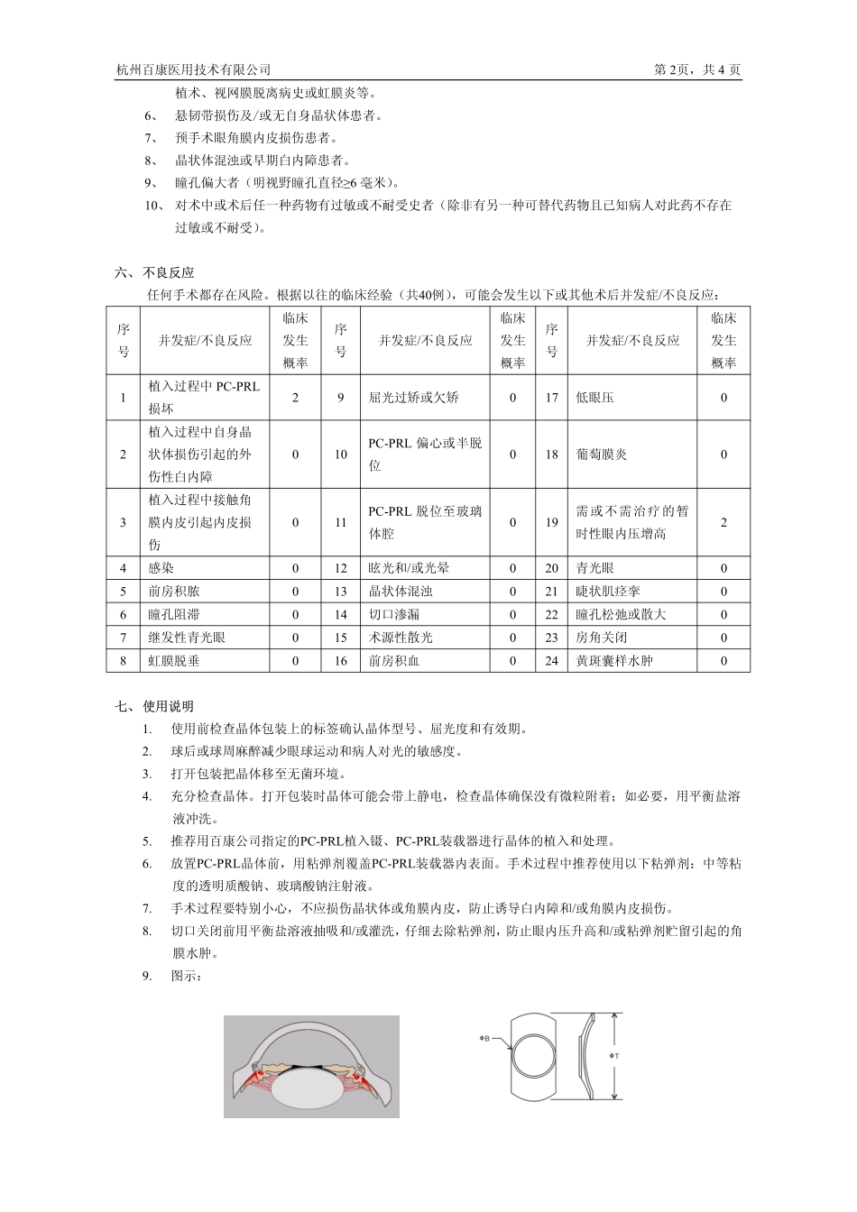 PC-PRL产品说明书_第2页