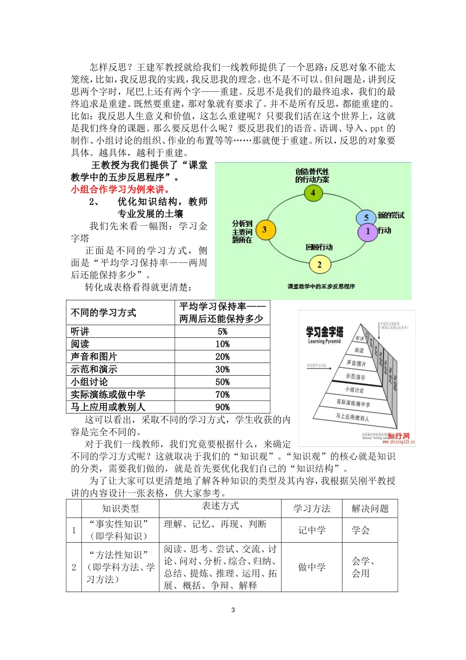 基于学生立场的教师专业发展_第3页