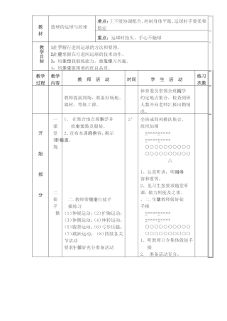 篮球的运球与控球 (2)