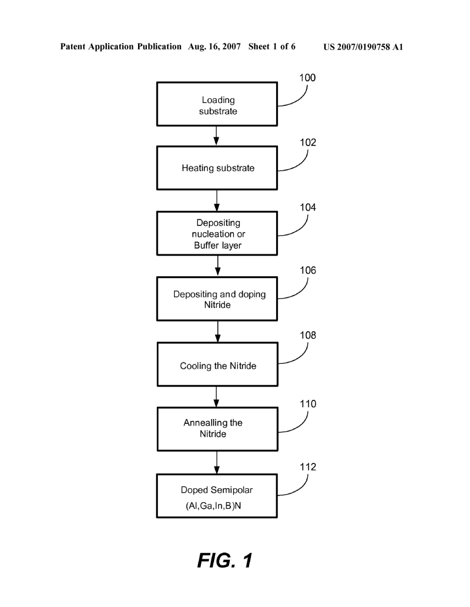US27190758A1半极性 非极性GaN P极的传导性改进_第2页