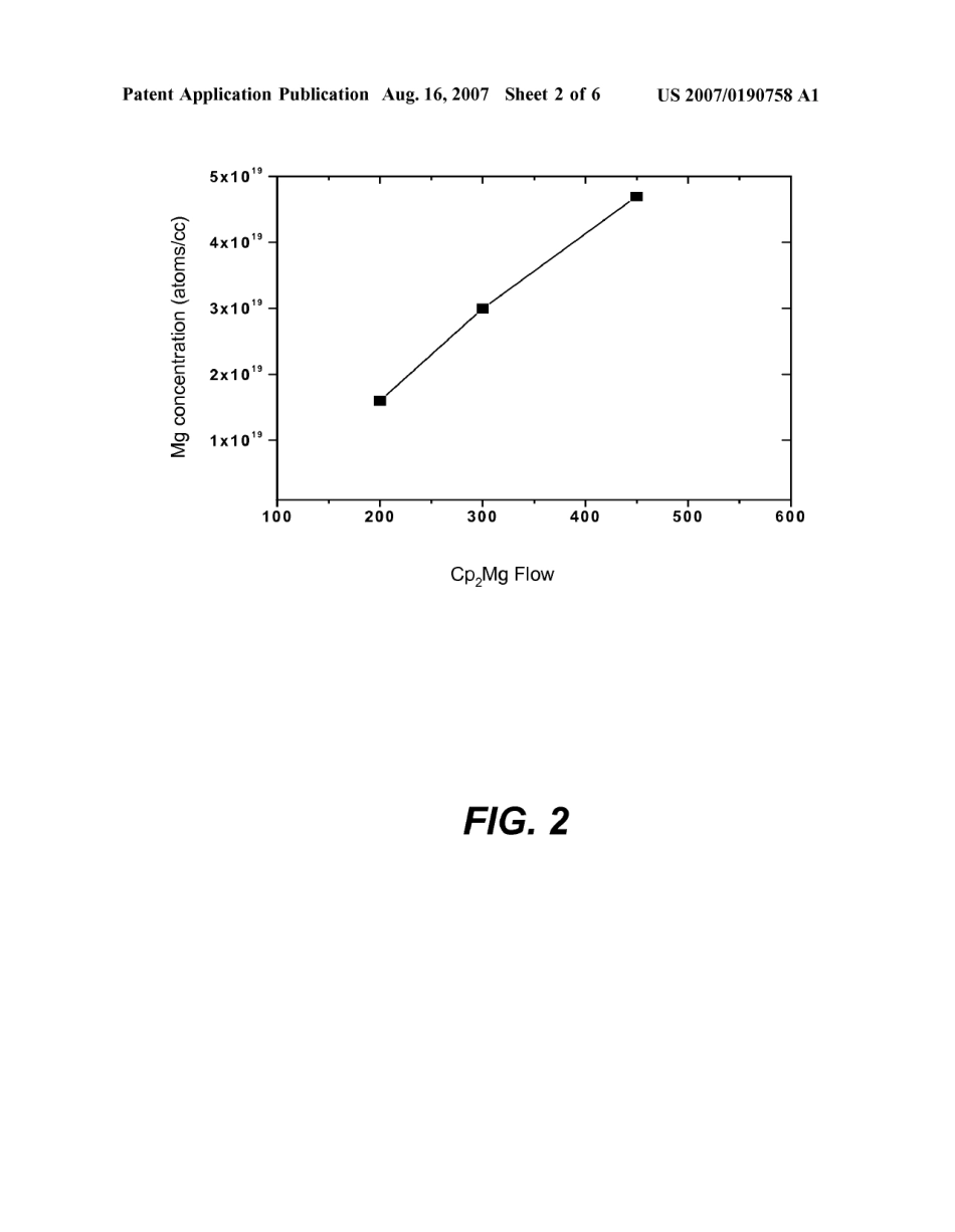 US27190758A1半极性 非极性GaN P极的传导性改进_第3页