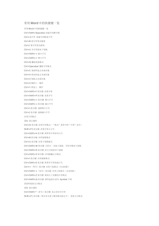 Word、Excel快捷键