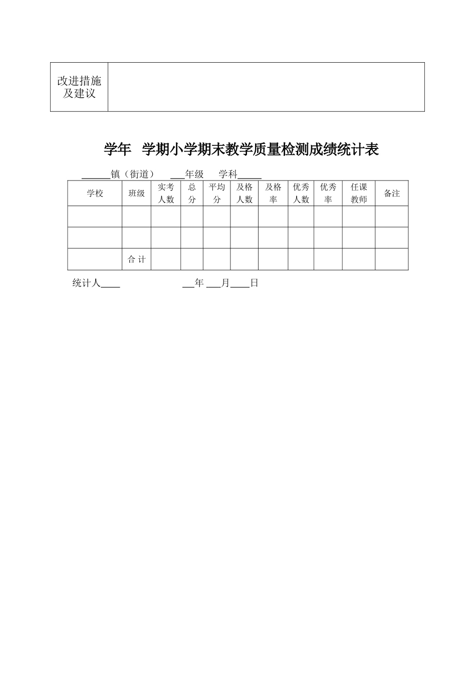 学生成绩分析表_第2页