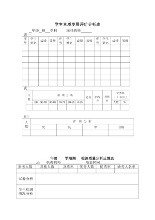 学生成绩分析表