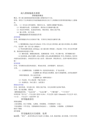 成人静脉输液及观察