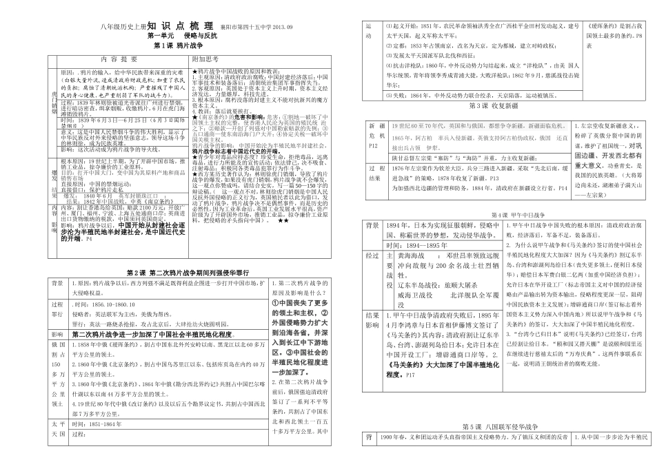 四十五中八上历史点梳（8开版）_第1页