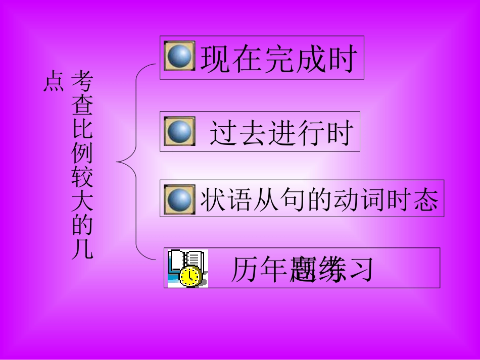 高中英语语法动词的时态和语态课件_第3页