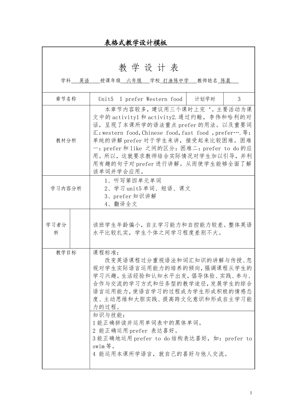 打渔陈中学陈晨_第1页