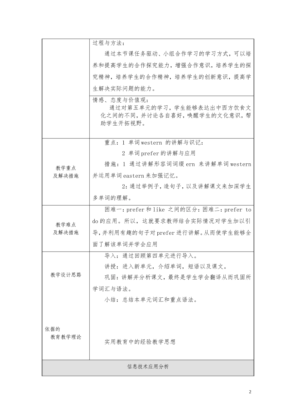 打渔陈中学陈晨_第2页