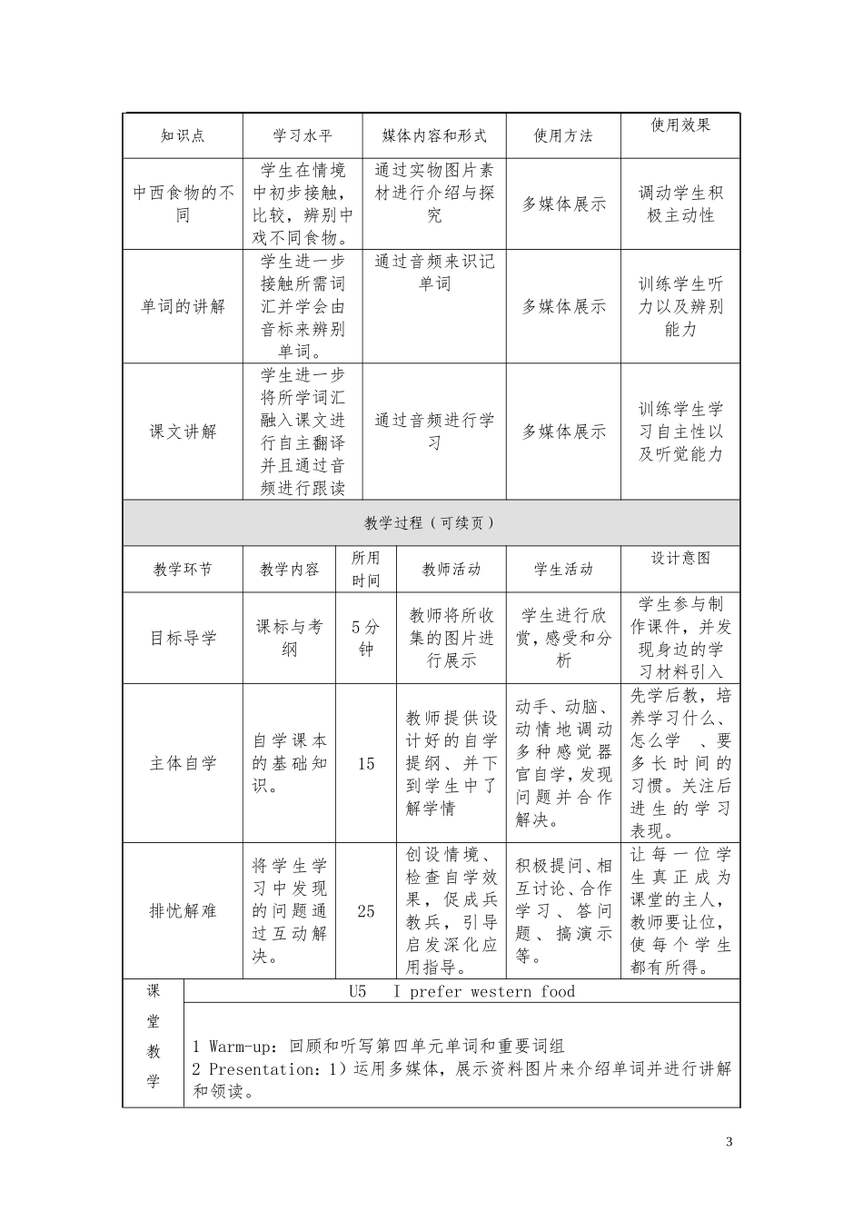 打渔陈中学陈晨_第3页