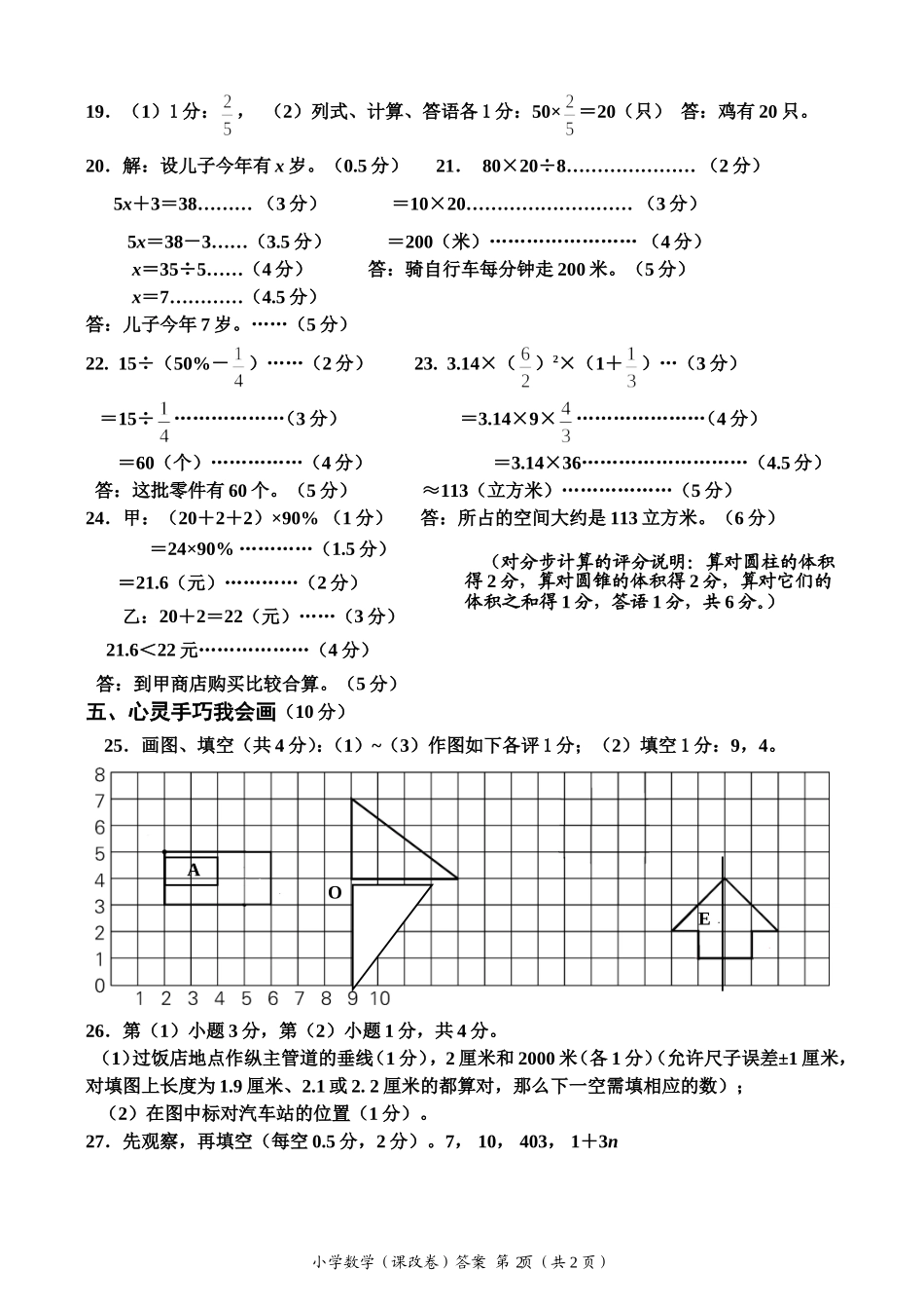 (2)2010年小学毕业水平测试数学课改卷答案_第2页