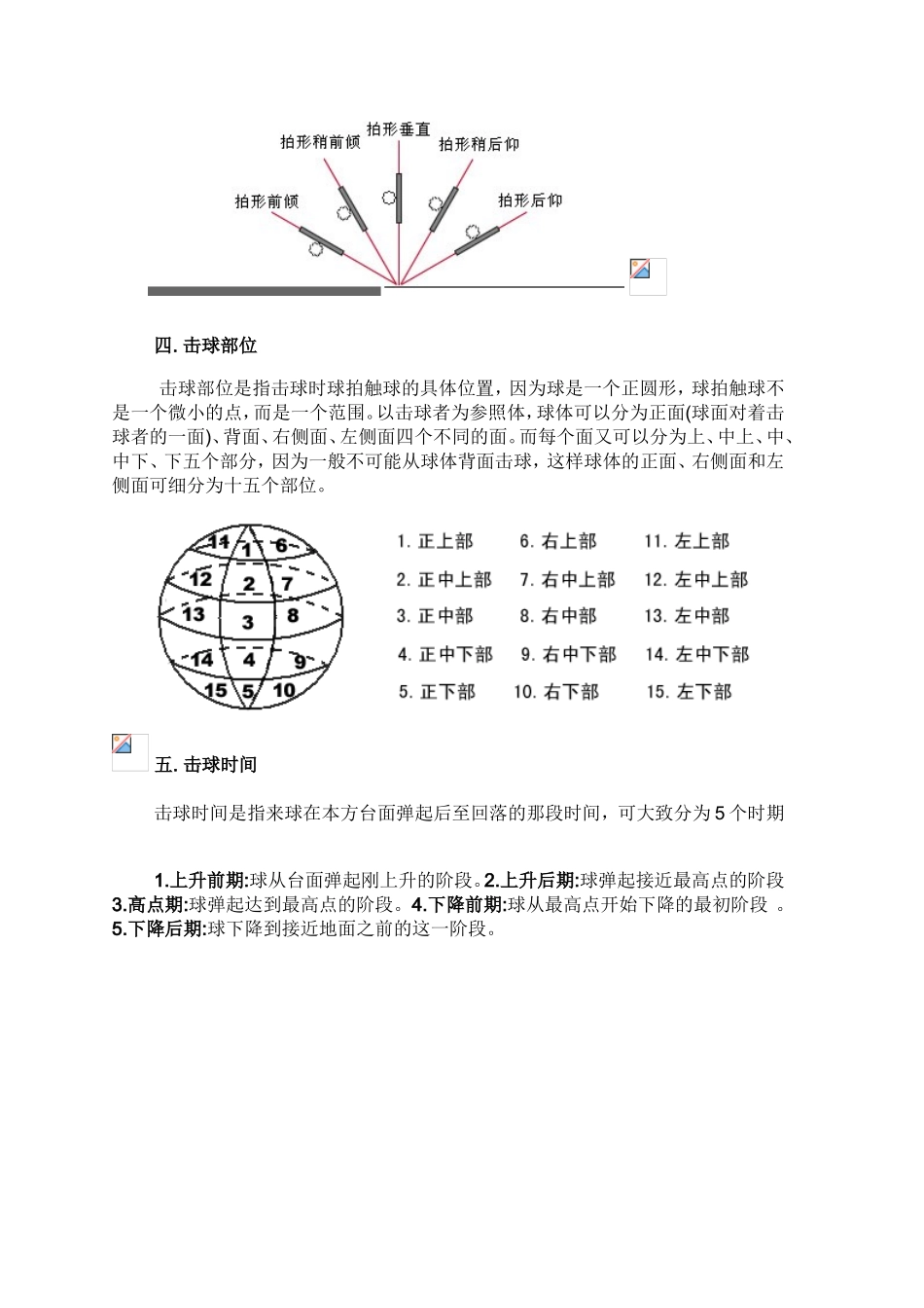 乒乓球教学基本技术_第2页