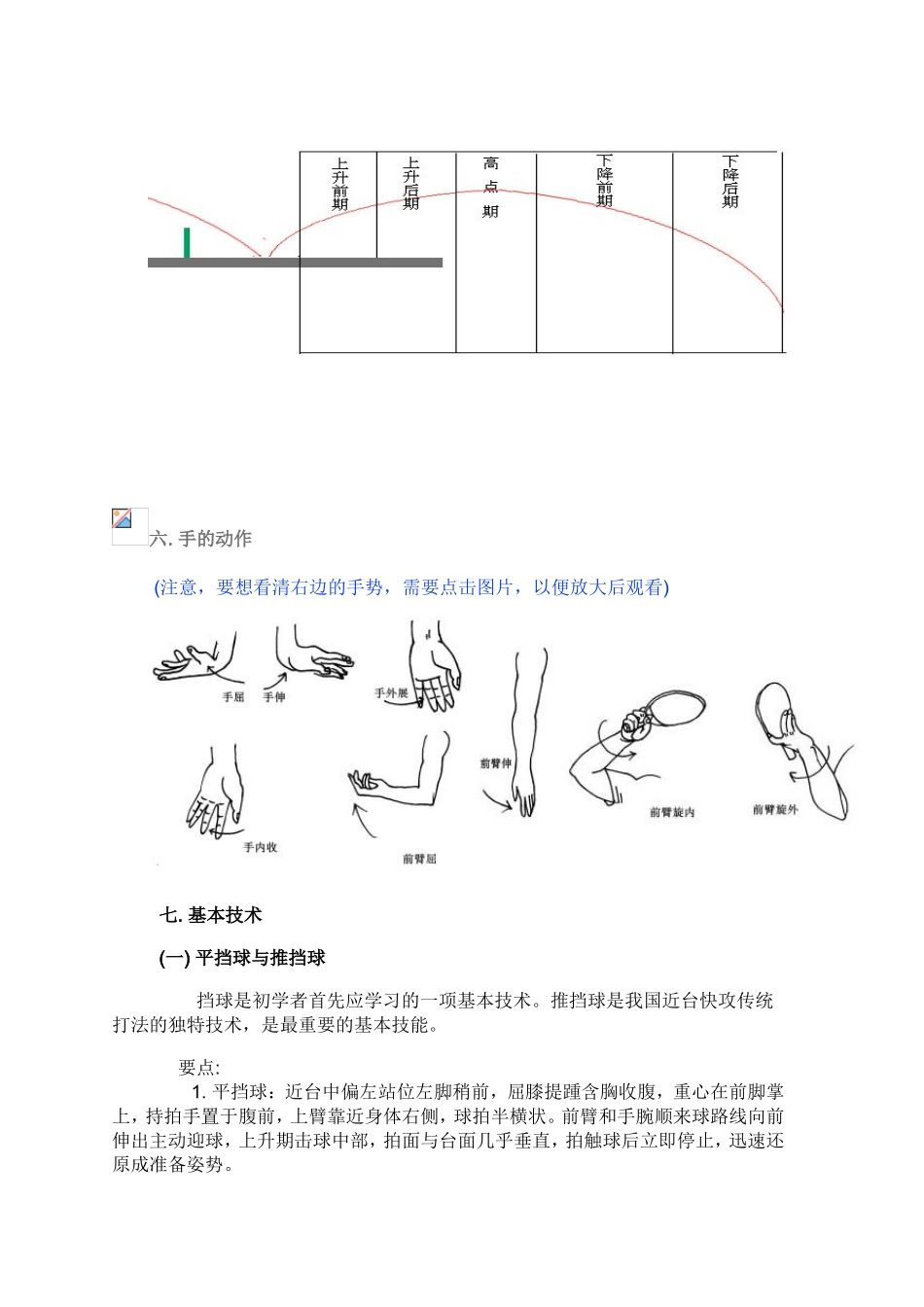 乒乓球教学基本技术_第3页