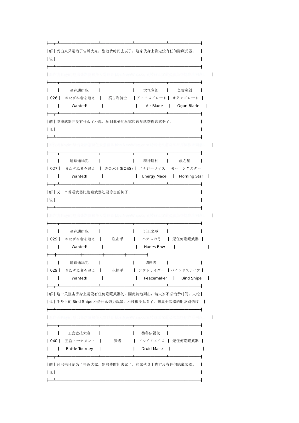 ffta 最终幻想战略版 所有关卡 隐藏武器一览_第3页