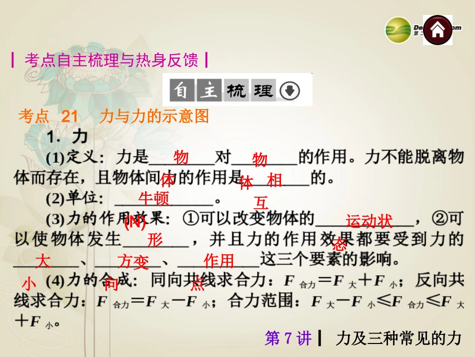 2014年中考物理总复习第7讲力及三种常见的力（考点自梳+热身反馈+名师预测）课件新人教版_第2页