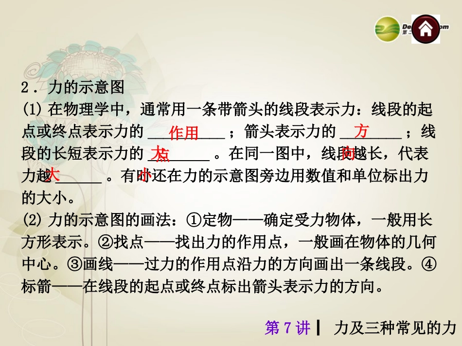 2014年中考物理总复习第7讲力及三种常见的力（考点自梳+热身反馈+名师预测）课件新人教版_第3页