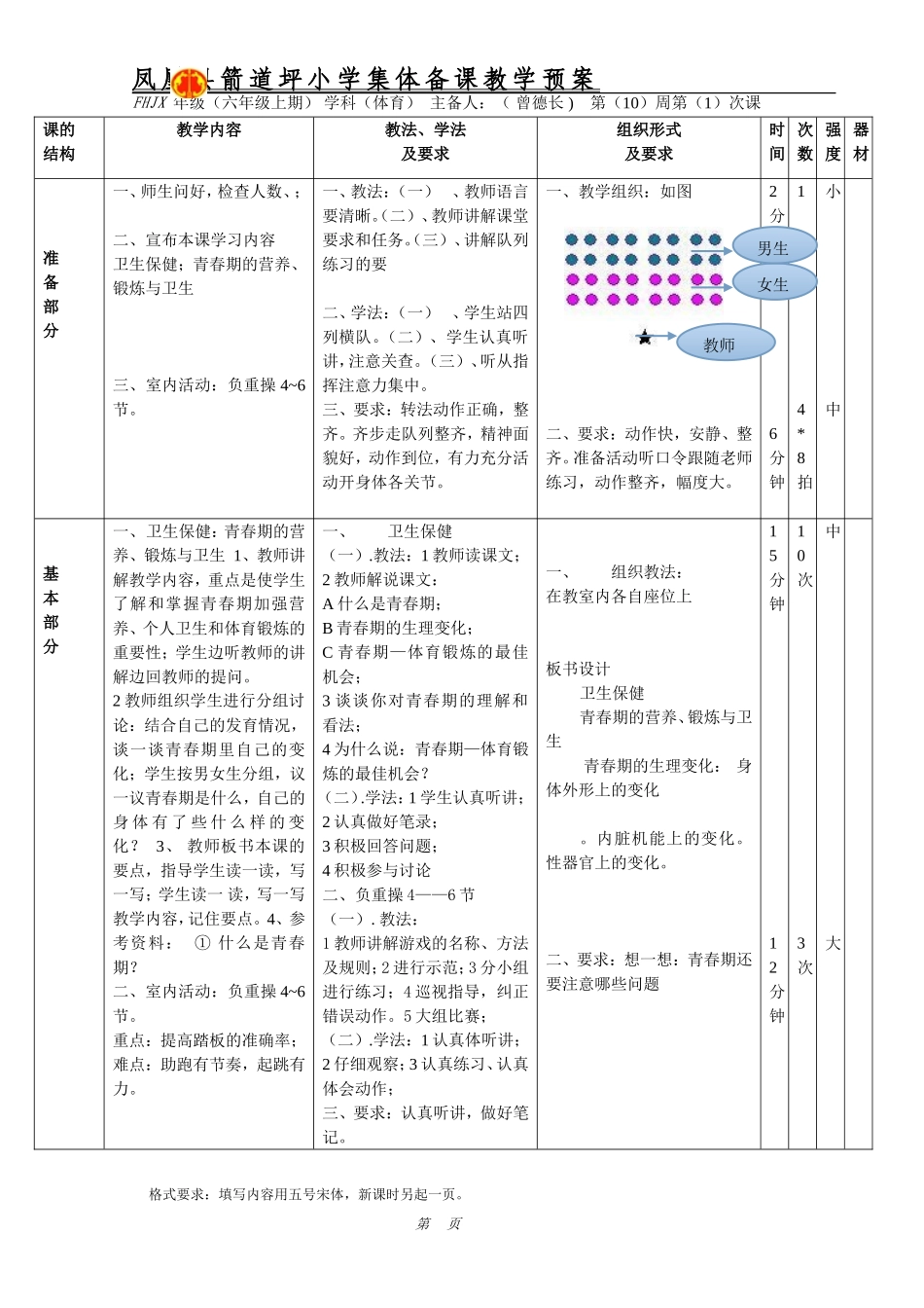 青春期营养、活动操_第2页