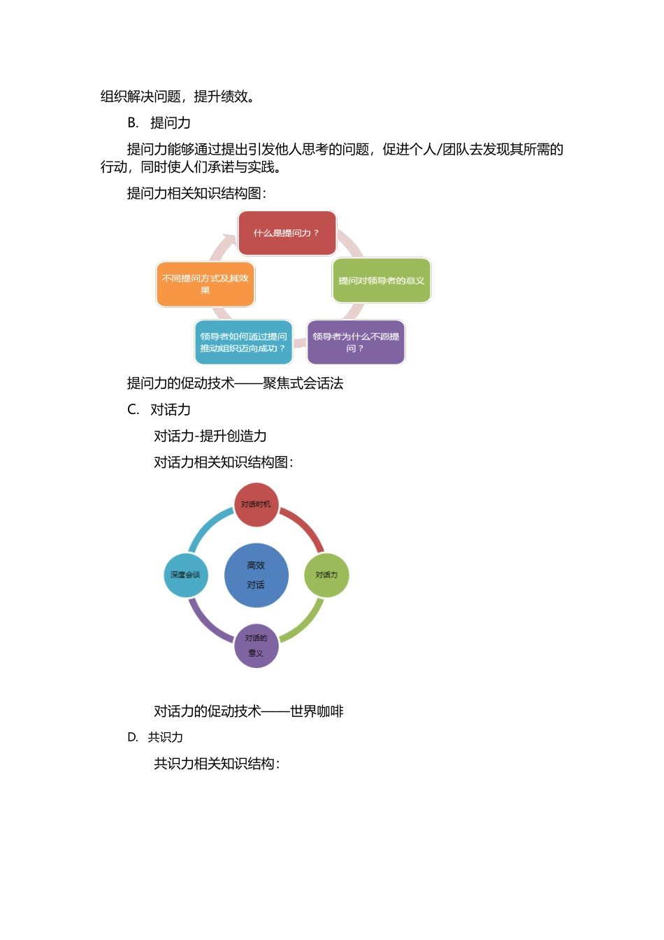 《行动学习》项目方案_第2页