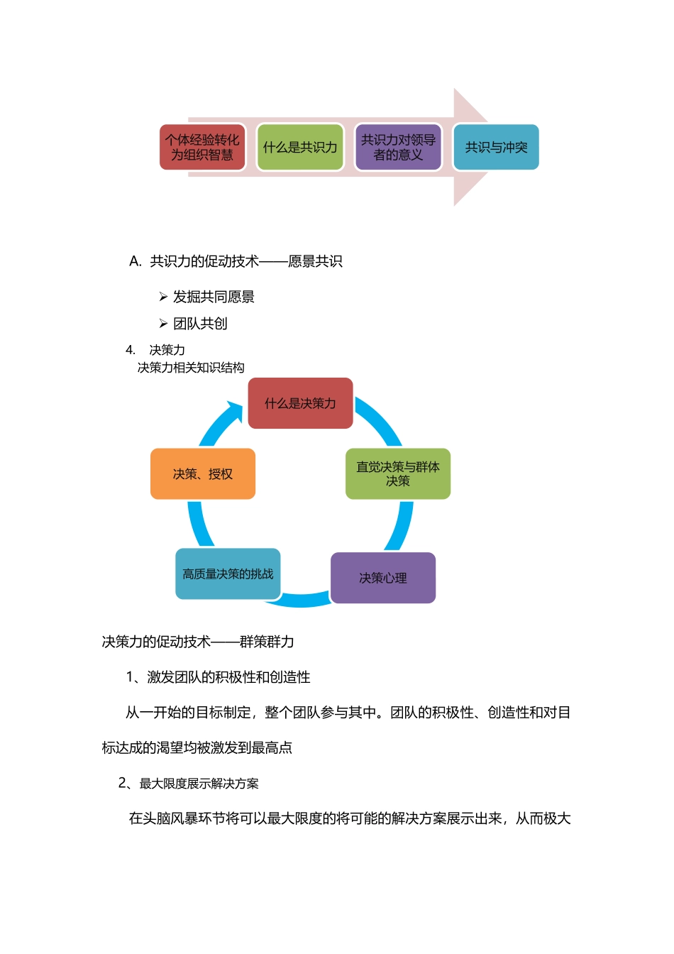 《行动学习》项目方案_第3页