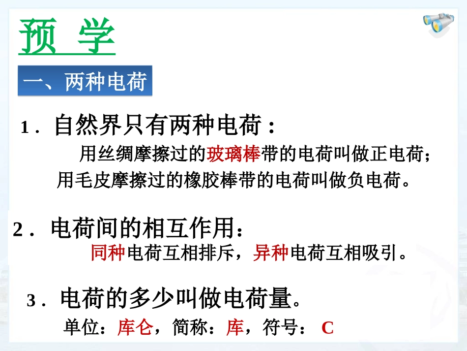 两种电荷课件_第3页