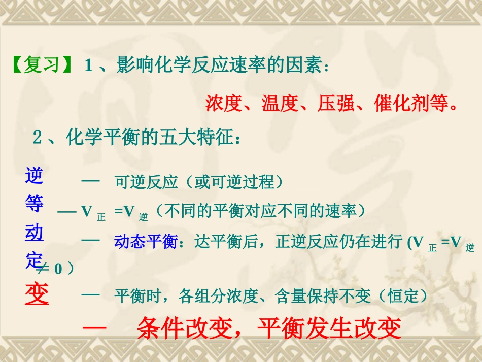 化学平衡的移动9_第2页