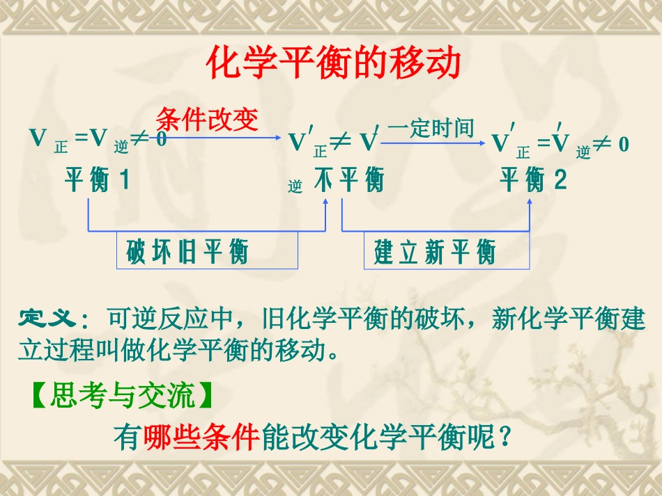 化学平衡的移动9_第3页