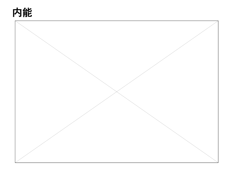 物理：122《_内能_热量》课件(苏科版九年级上)_第3页