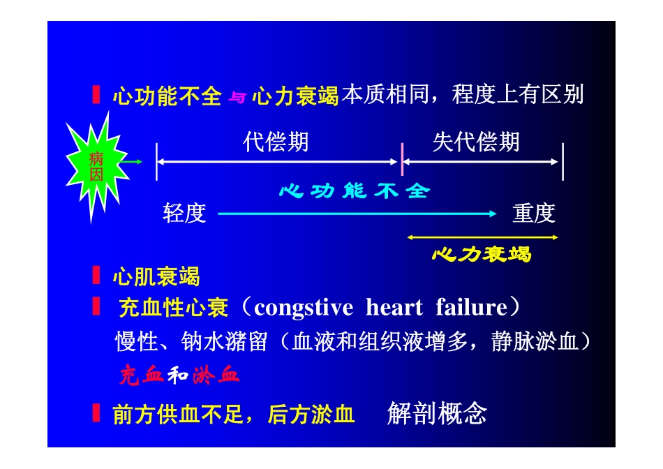 病理生理学 第十三章心力衰竭_第3页