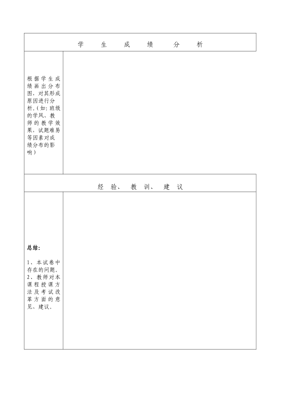 试卷质量及学生成绩分析表_第2页