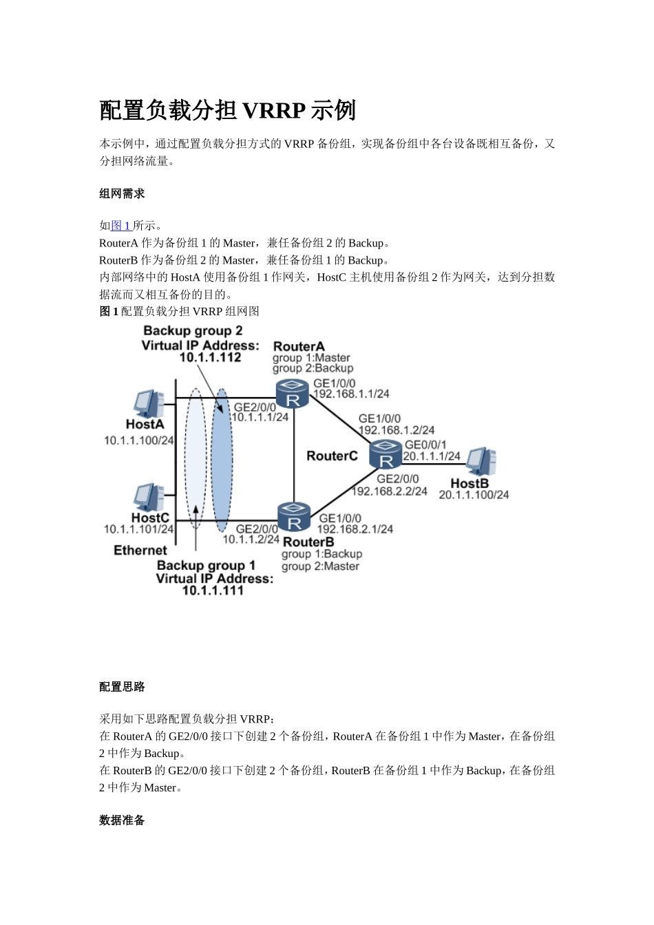 VRRP负载分担_第1页