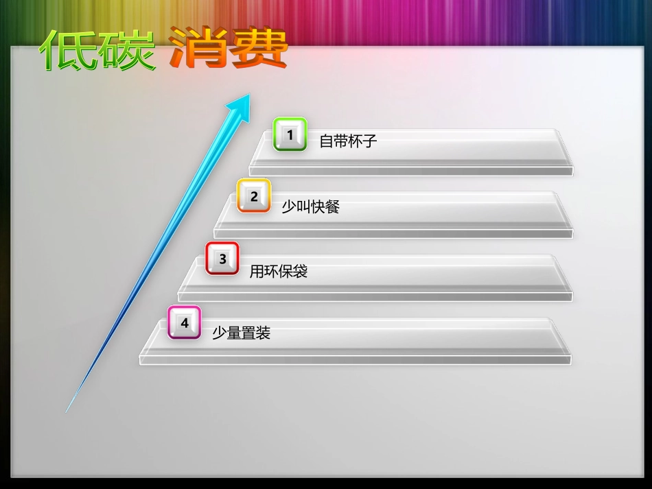 低碳消费观PPT模板_第3页