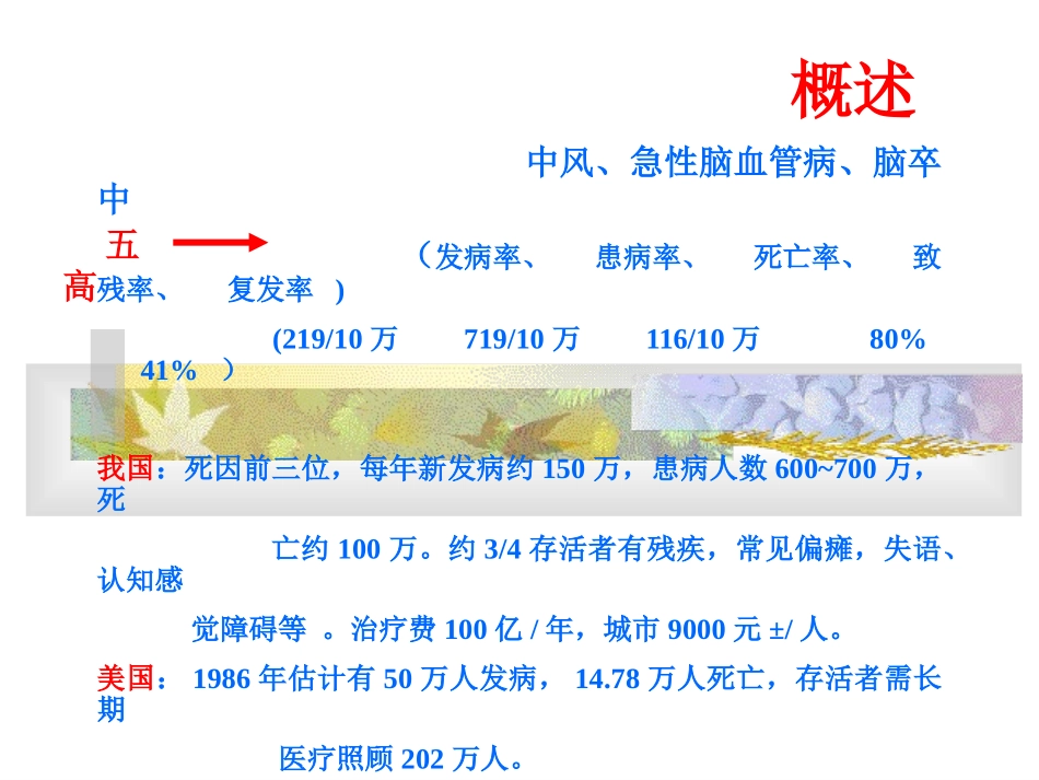 Copy of 中风偏瘫现代康复治疗_第2页