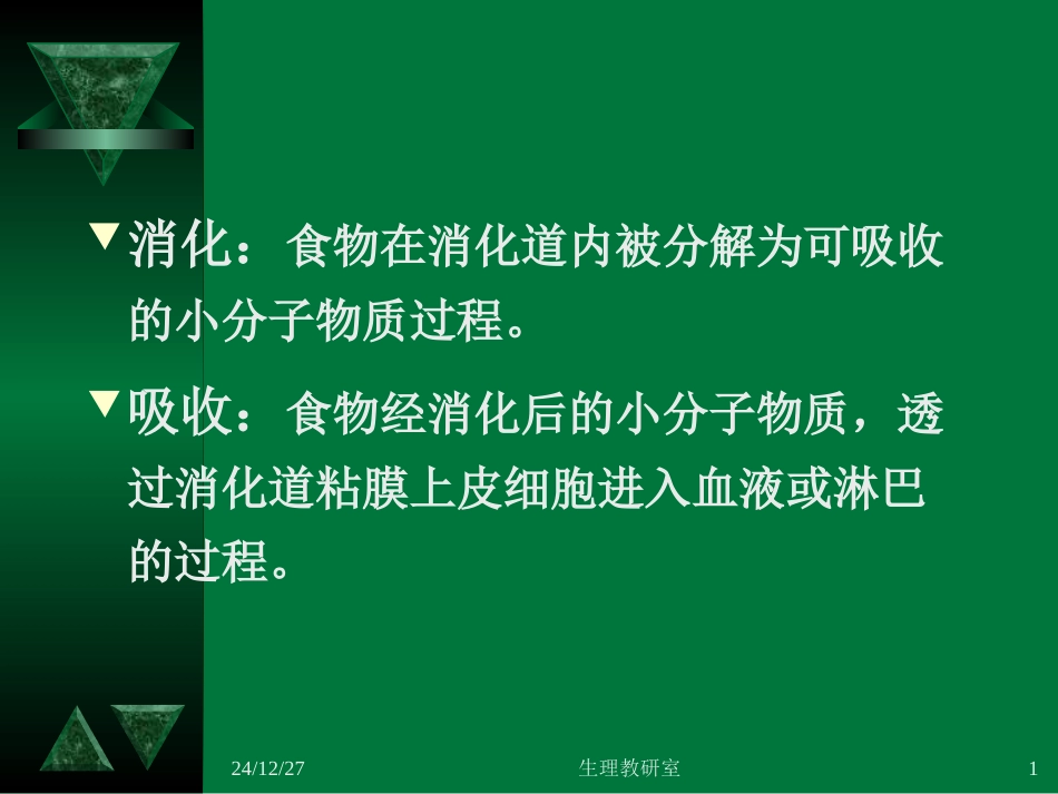 z消化和吸收_第1页