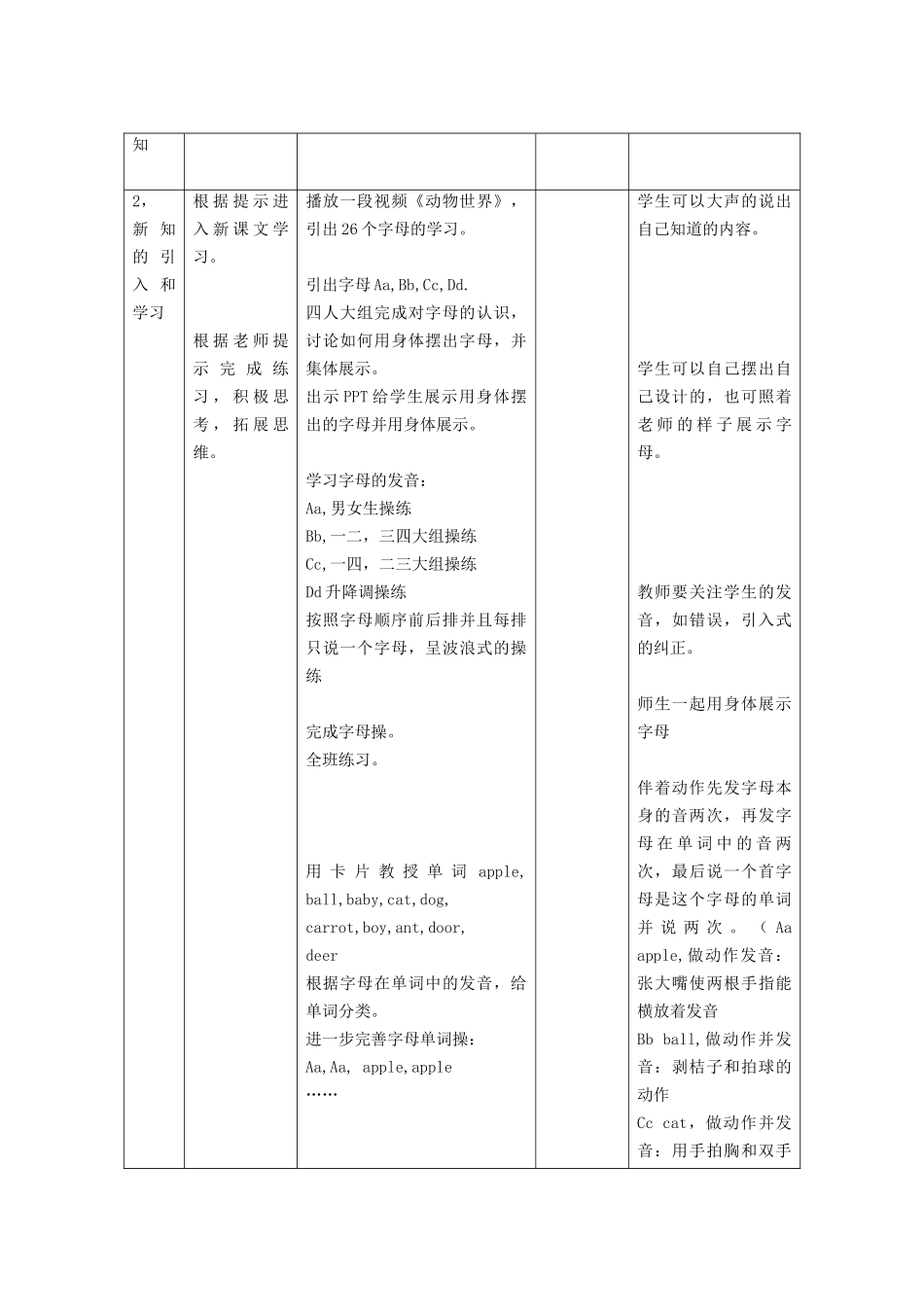 培养学习英语的兴趣_第2页