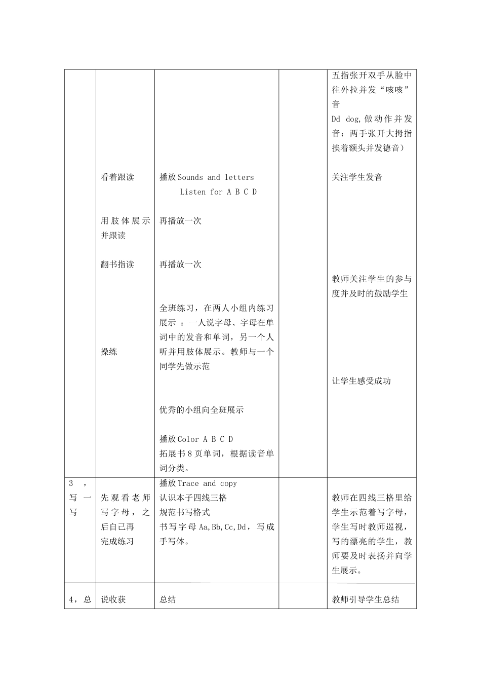 培养学习英语的兴趣_第3页