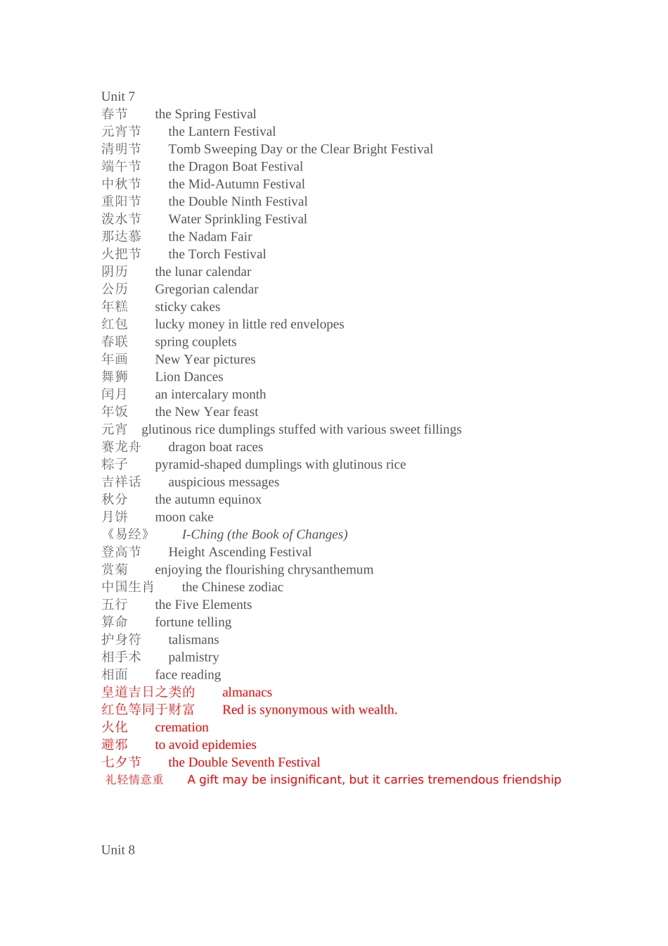 中国文化术语翻译_第3页