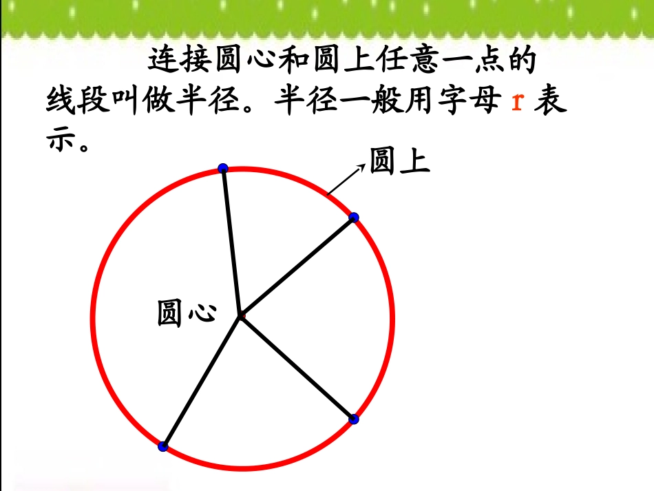 圆的认识季美花_第3页