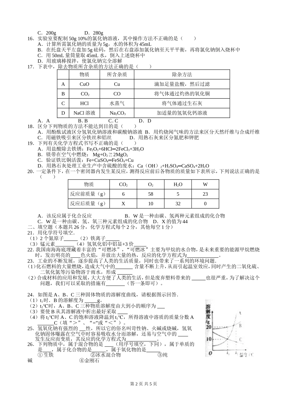 2012年湖南衡阳中考化学试题及答案_第2页