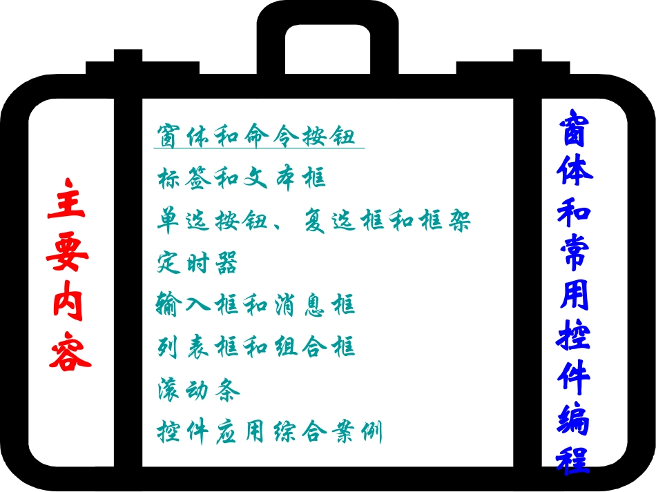 Excel窗体编程案例说明_第1页